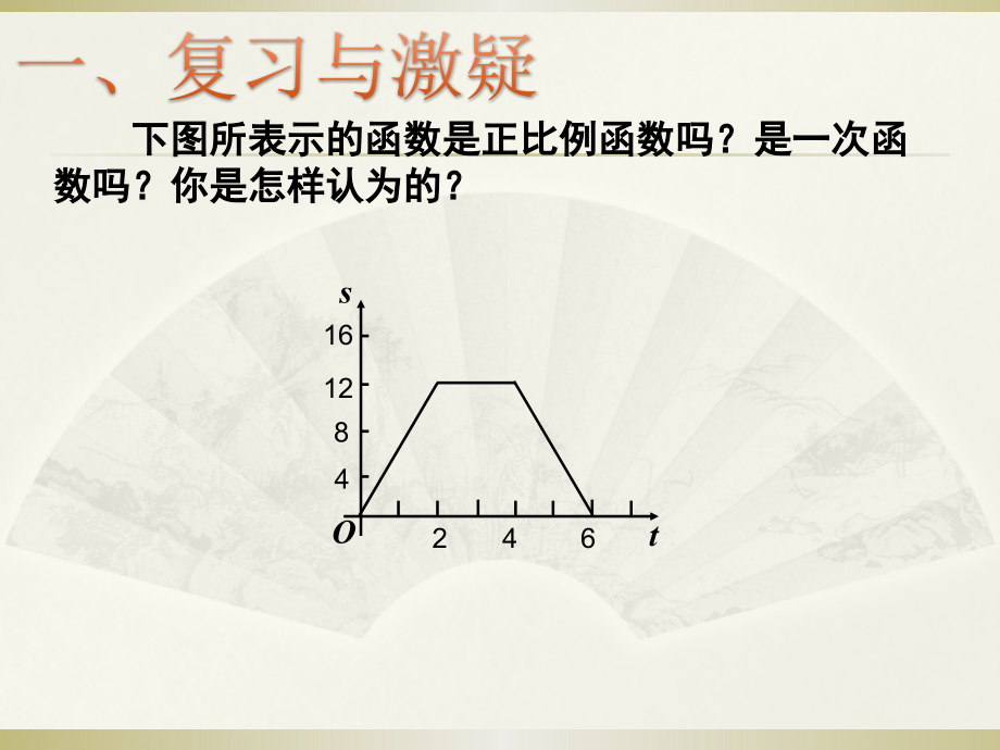 一次函数4.pptx_第2页
