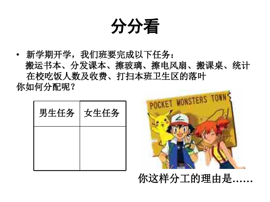第三课第二框男生女生.ppt_第2页