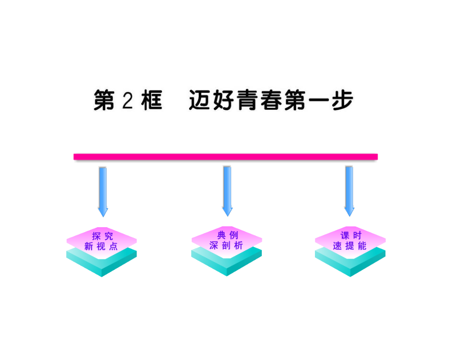 迈好青春第一步1.ppt_第1页