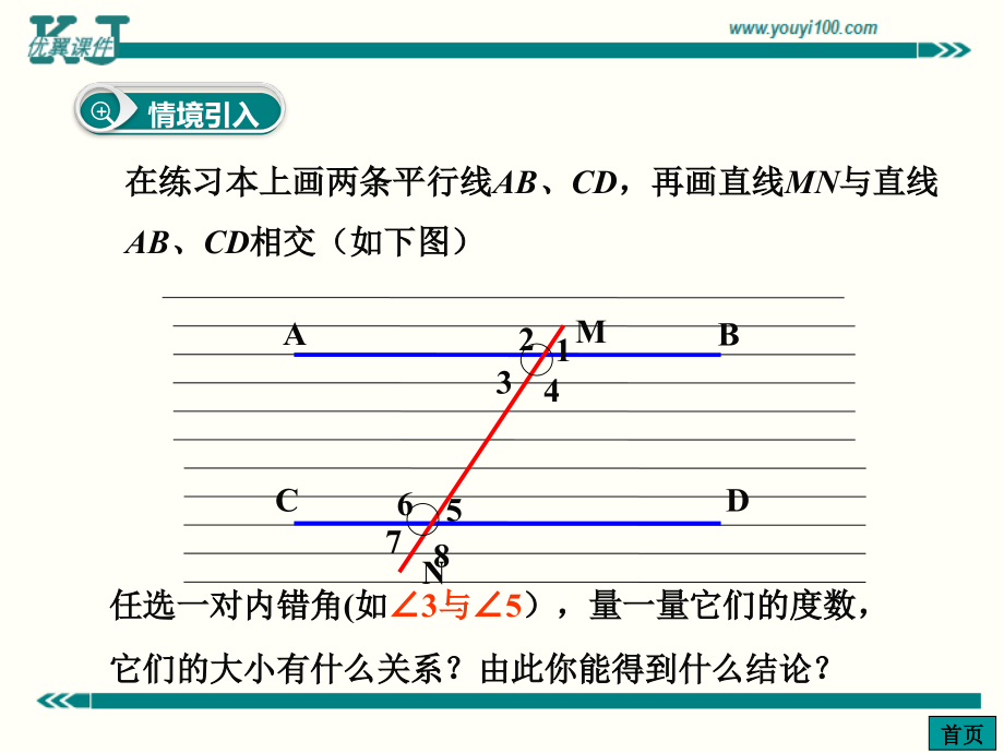 探索平行线的判定方法.ppt_第2页