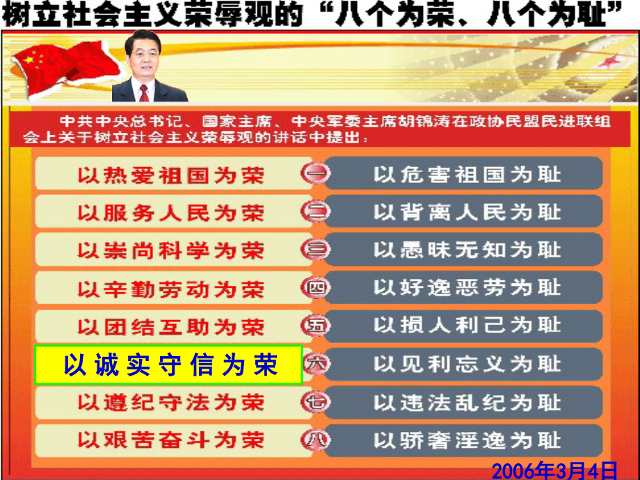 八年级政治下册：第六课(公民基本道德规范)课件(人民版) 课件.ppt_第2页