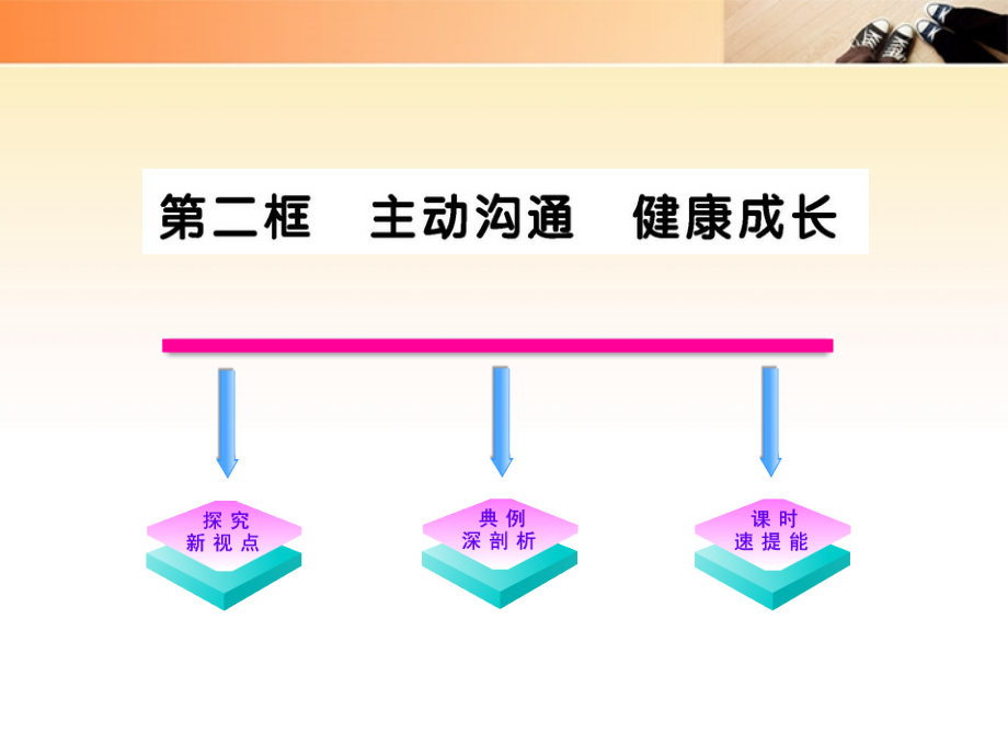 11-12版八年级政治上册 2-4-2(主动沟通 健康成长)配套课件 人教实验版 课件.ppt_第1页