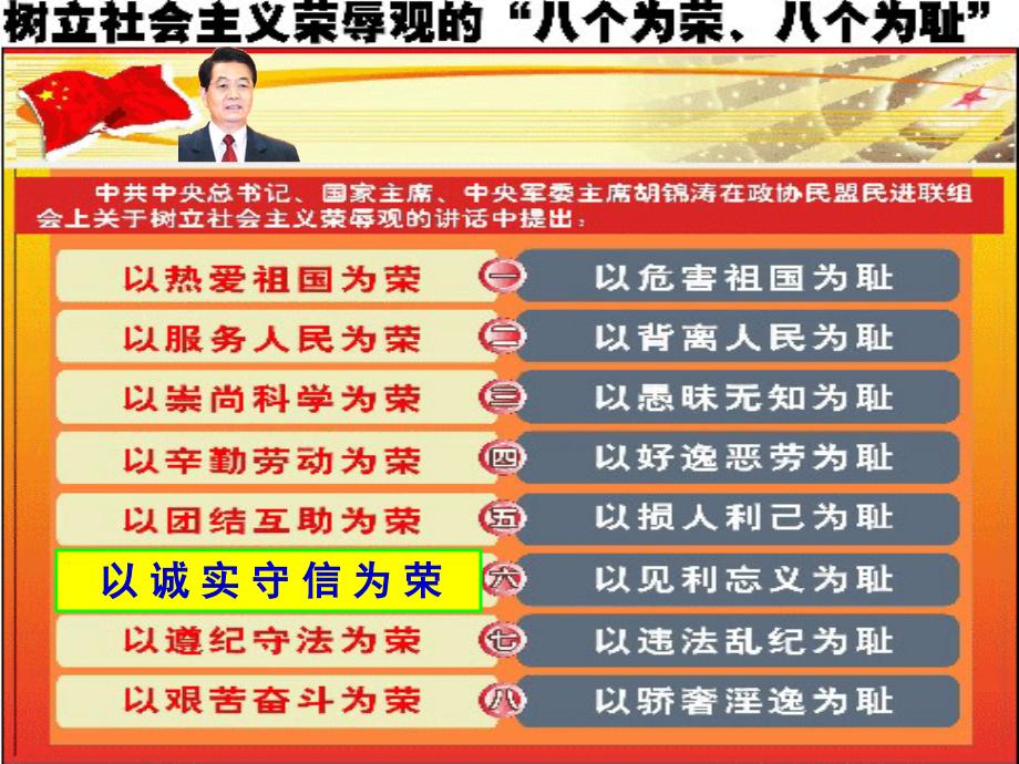 八年级政治下册 (诚信是做人之本)课件1 人民版 课件.ppt_第2页