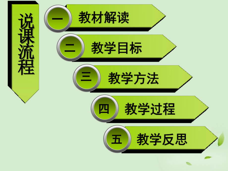 九年级历史上册 第17课(南北战争)说课课件 岳麓版 课件.ppt_第2页