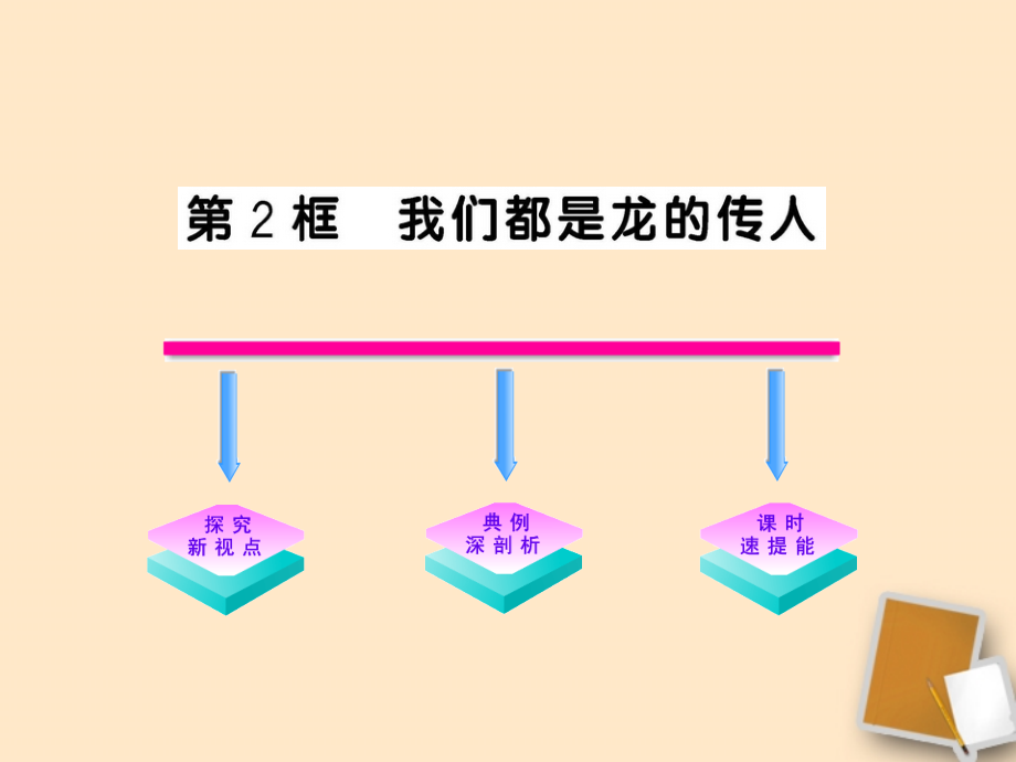 山东省10-11版八年级政治上册 1.2.2 我们都是龙的传人课件 人民版课件.ppt_第1页