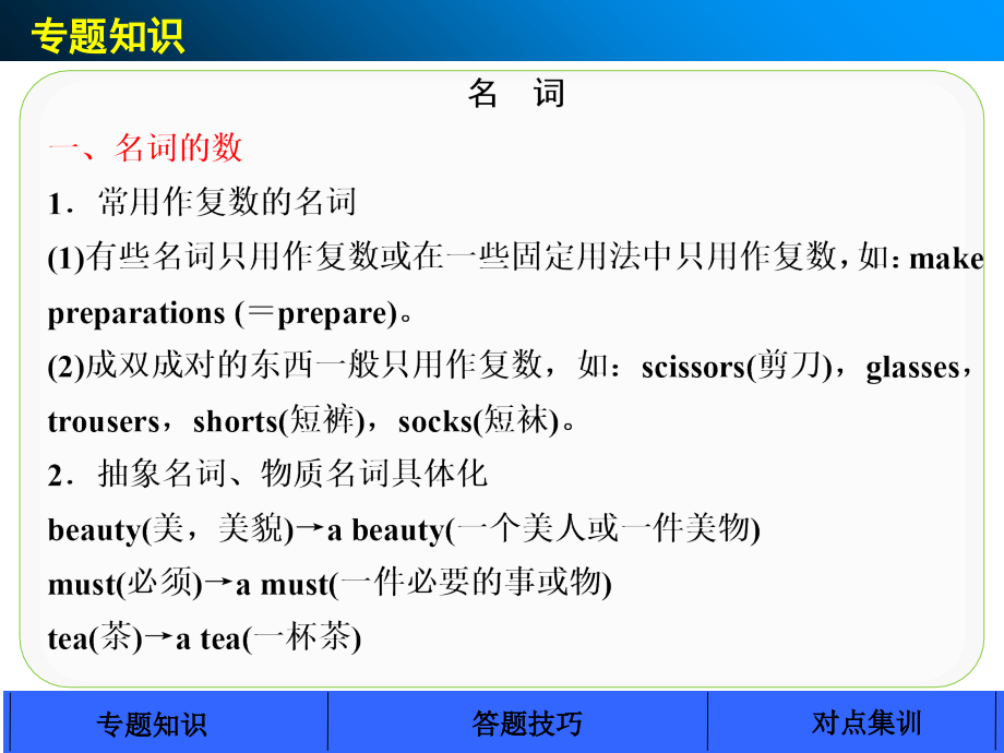 高中英语全套语法课件专题一市公开课一等奖市赛课获奖课件.ppt_第2页