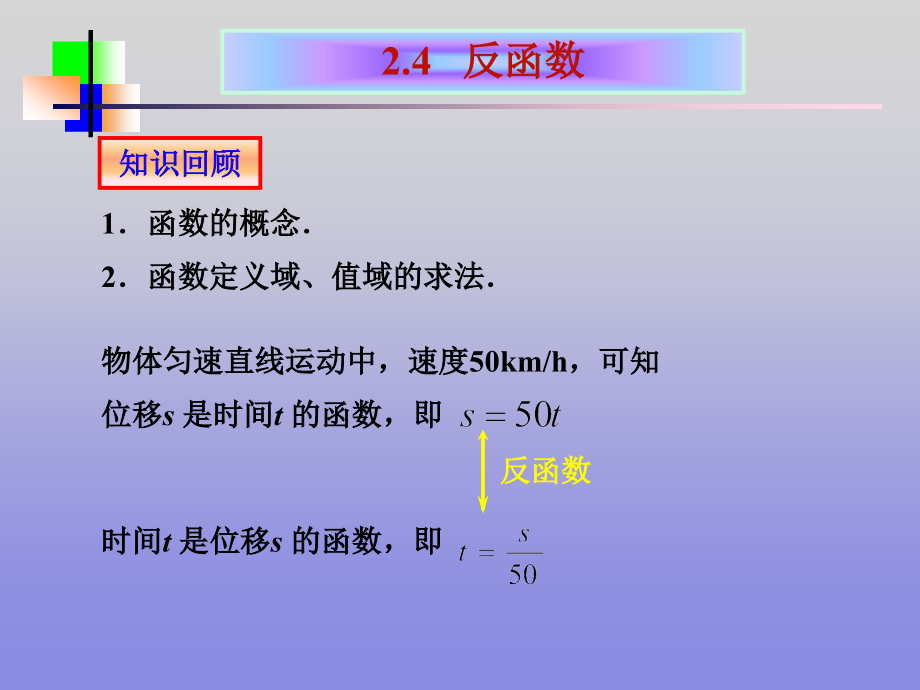 讲必修一高一数学反函数课件.ppt_第2页