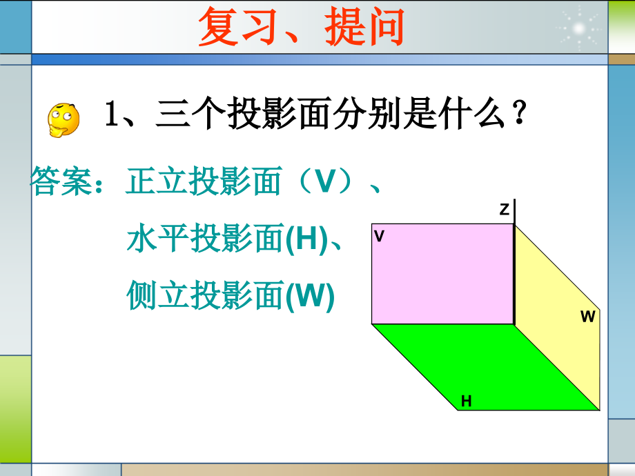 三视图的形成与投影规律.ppt_第2页