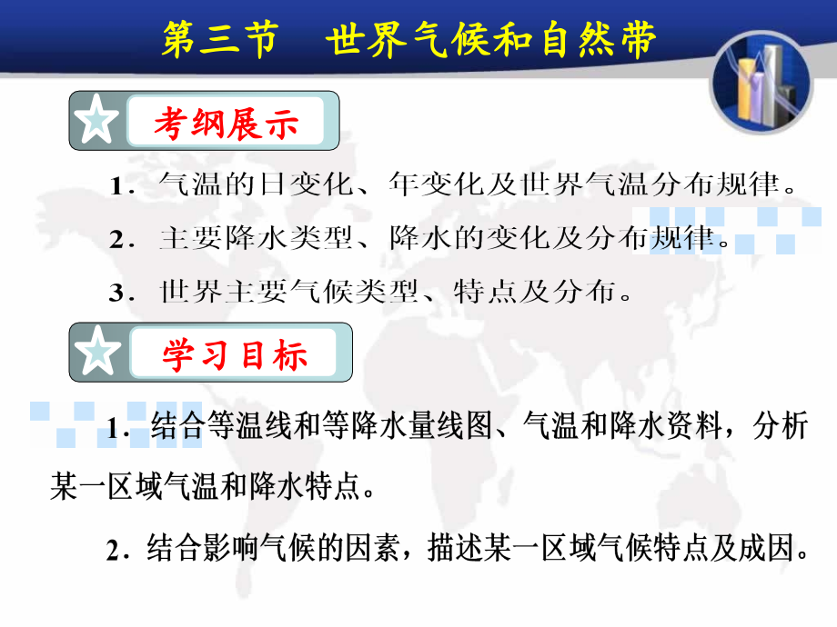 世界的气候与自然带市公开课一等奖市赛课获奖课件.ppt_第2页