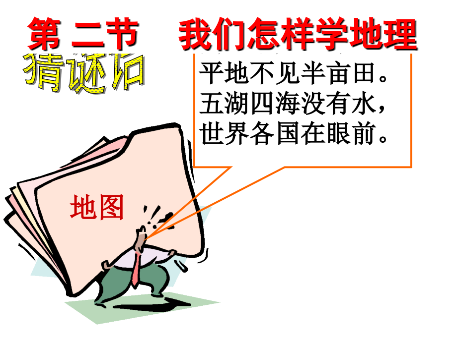第一章第二节-我们怎样学地理.ppt_第2页