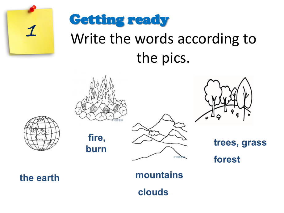 (开放日)Unit3Reading.ppt_第2页