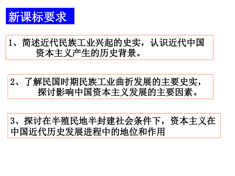 考点10中国民族资本主义产生、曲折发展.ppt_第2页