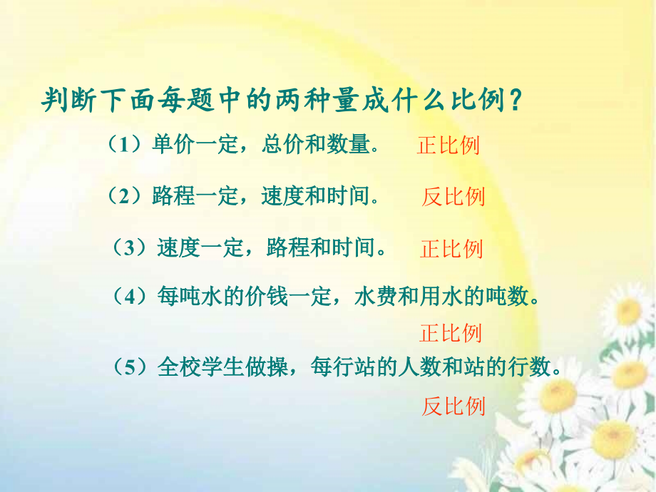 六年级下册《用比例解决问题》.ppt_第2页