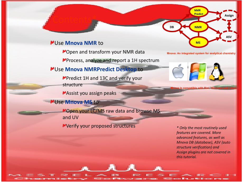 使用Mnova在您的桌面上处理、分析和报告NMR和LC∕GC∕MS 英文版.ppt_第2页