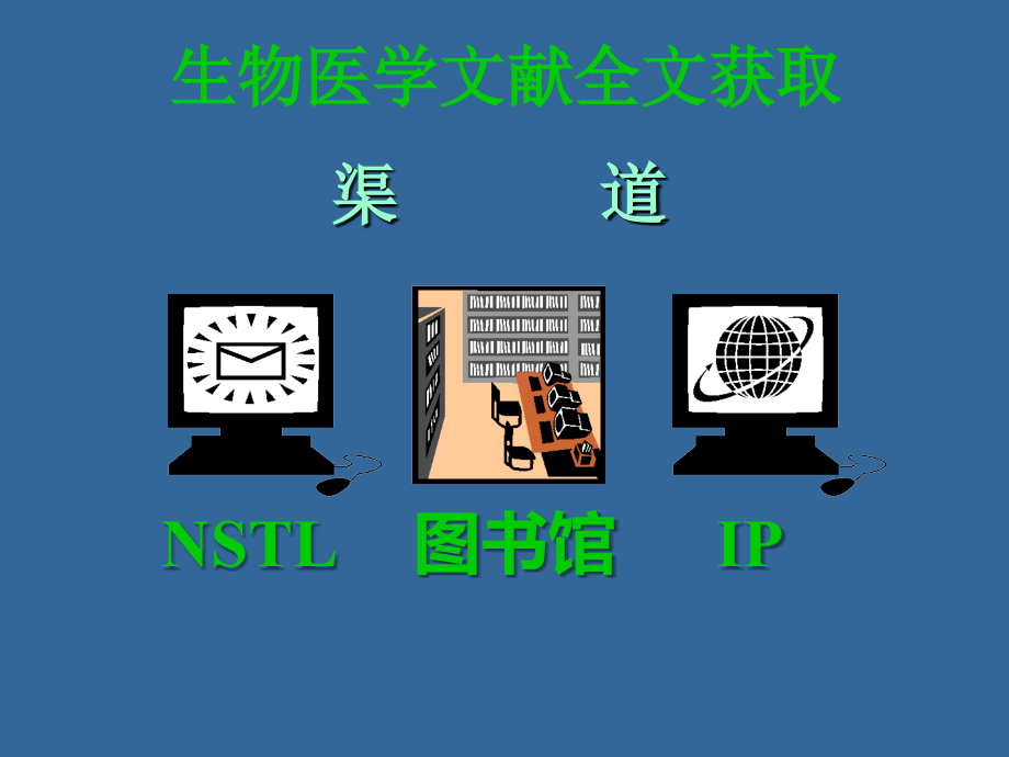 生物医学文献全文获取.ppt_第2页