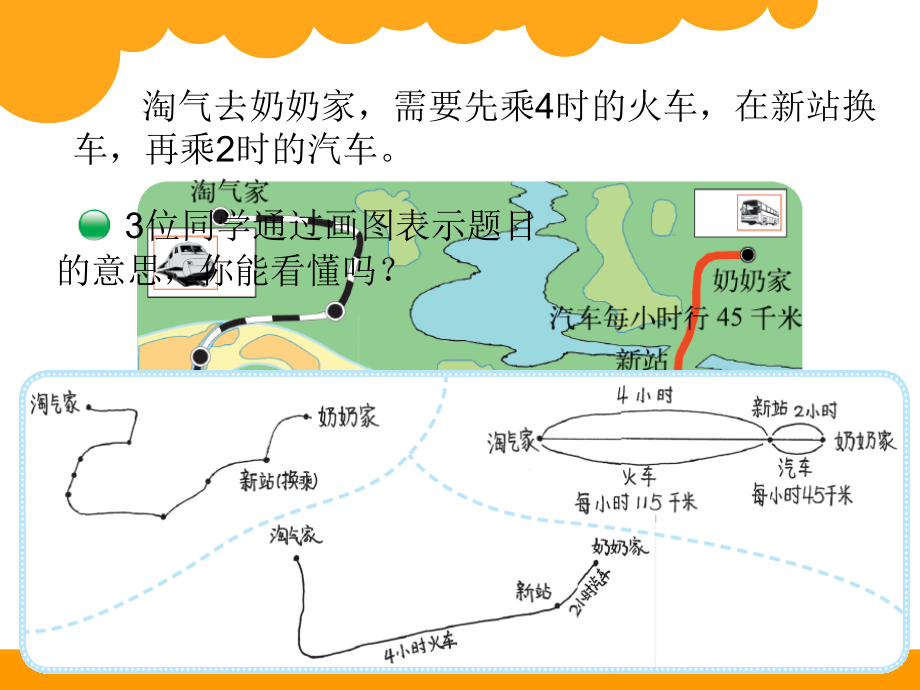 《去奶奶家》课件.ppt_第2页