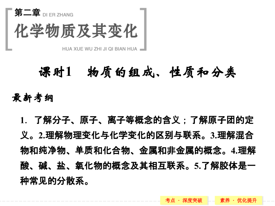 高中三年级化学第一课时课件.ppt_第1页