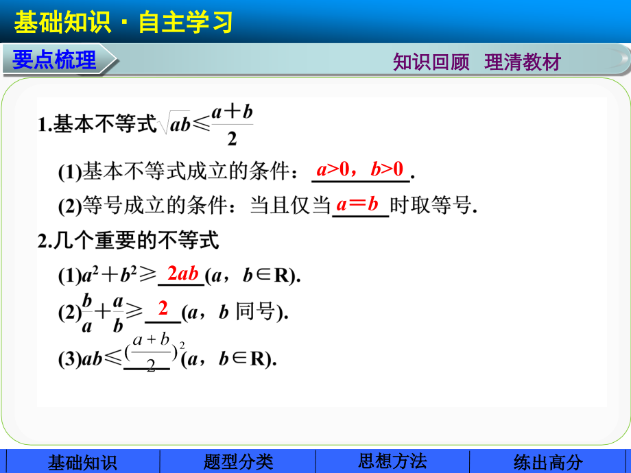 基本不等式应用复习课.ppt_第2页