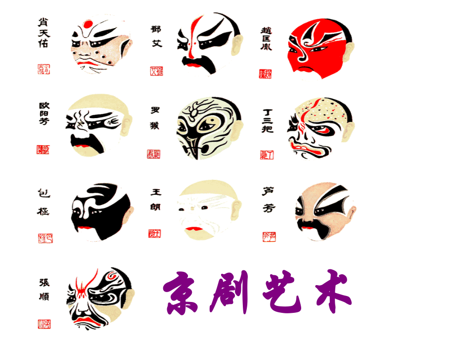 人教版小学语文三年级上册《孔子拜师》PPT课件.ppt_第2页