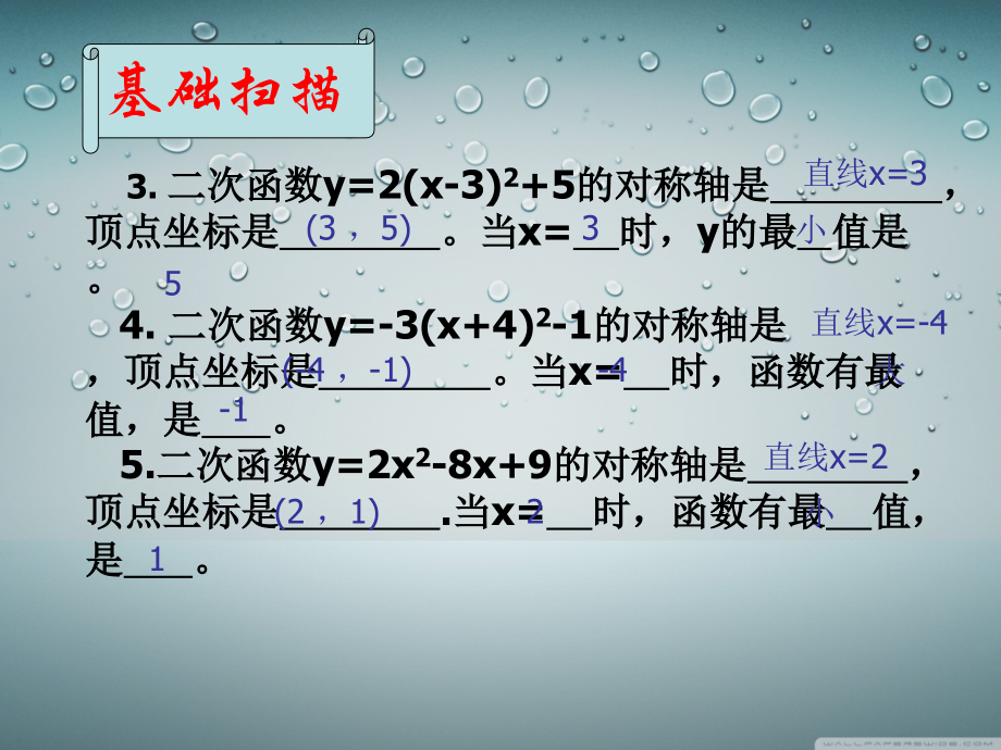 二次函数与商品利润课件.ppt_第2页