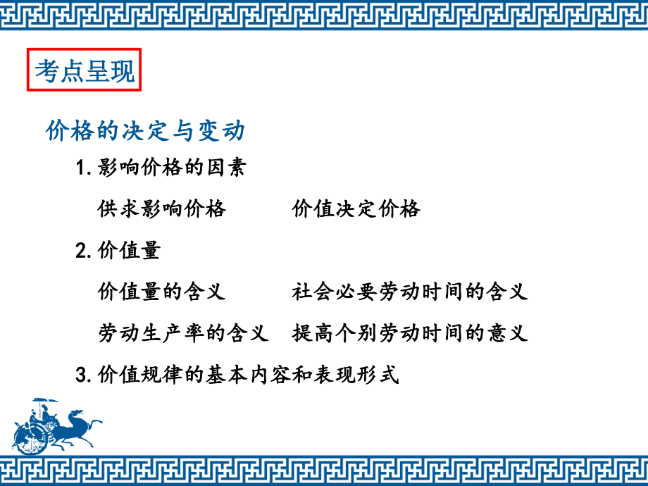 一轮复习：第二课：多变的价格.ppt_第2页