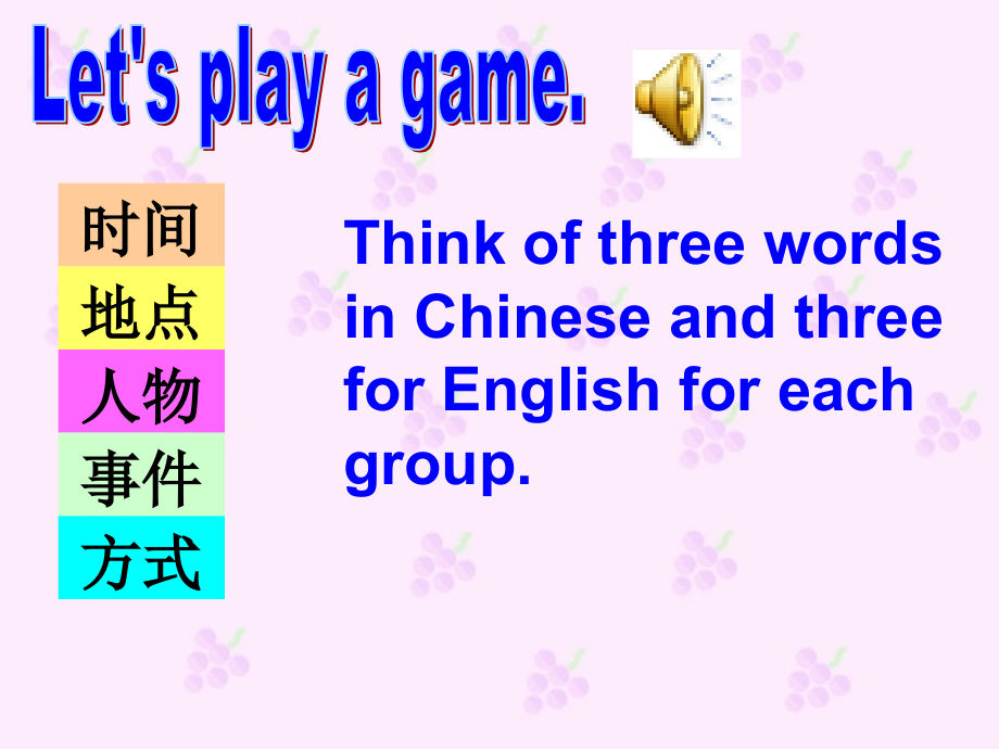 中考复习专项－书面表达.ppt_第2页