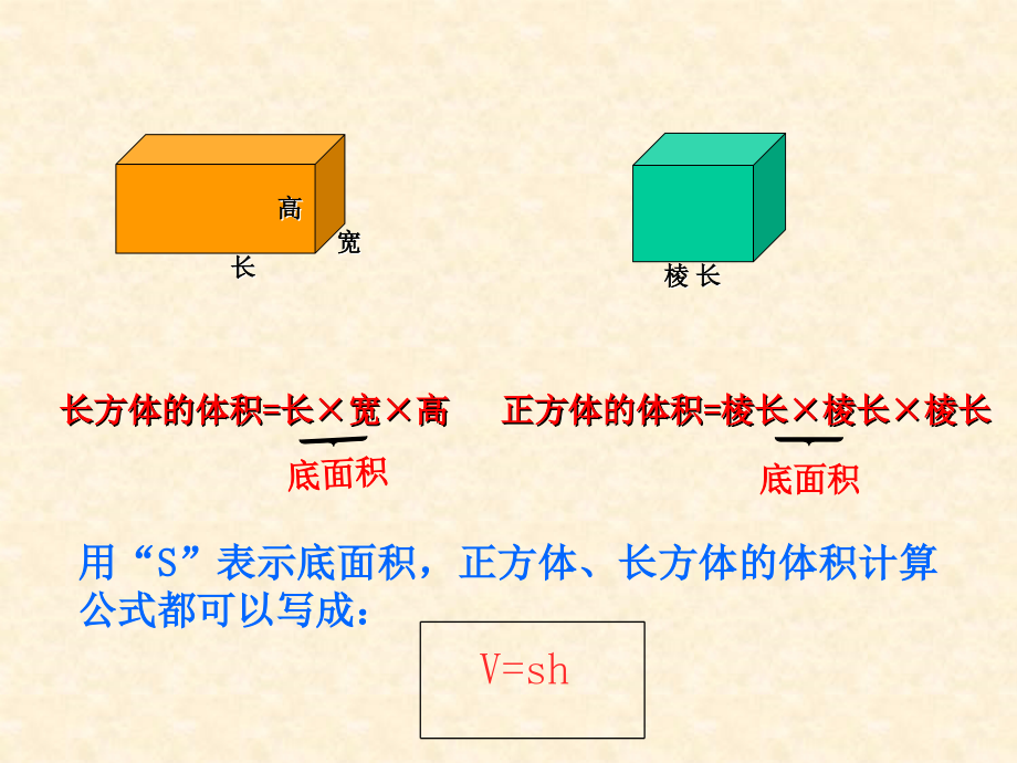 平行四边形面积PPT课件.ppt_第2页
