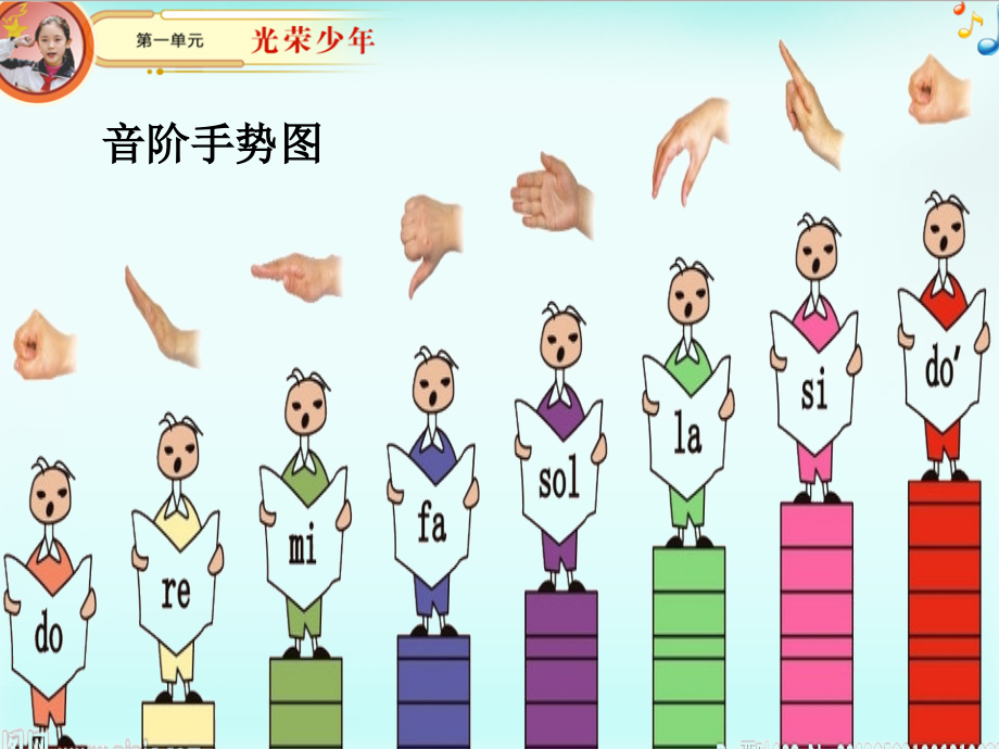 《年少的味道》.ppt_第2页