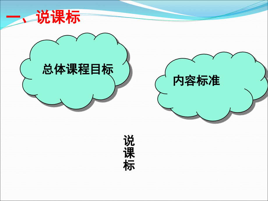 小学六年级数学第二单元知识树.ppt_第2页