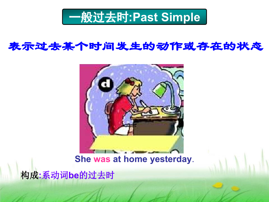一般过去一般过去时复习时复习课件.ppt_第2页