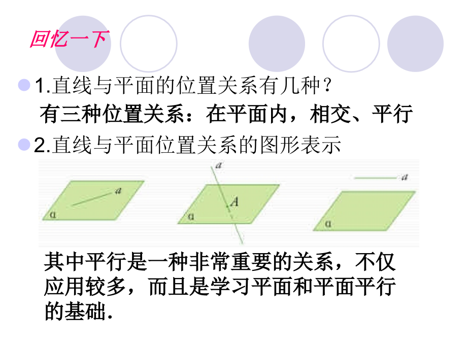 直线与平面平行的判定.ppt_第2页