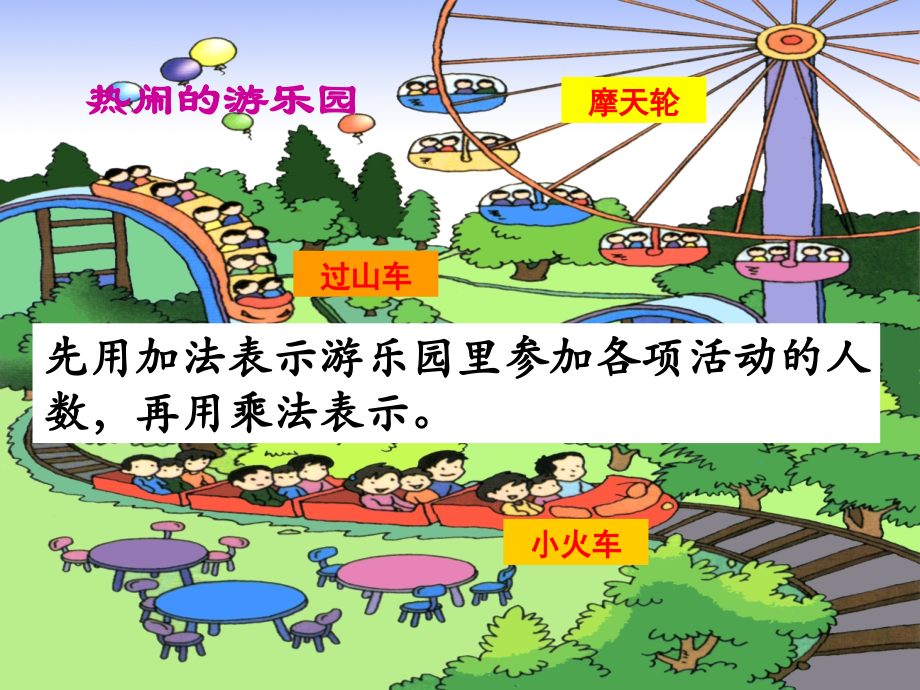 乘法的初步认识-课件.ppt_第2页