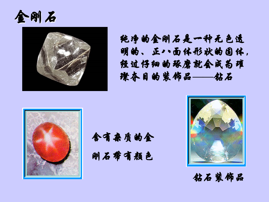 初三化学碳的几种单质课件.ppt_第2页