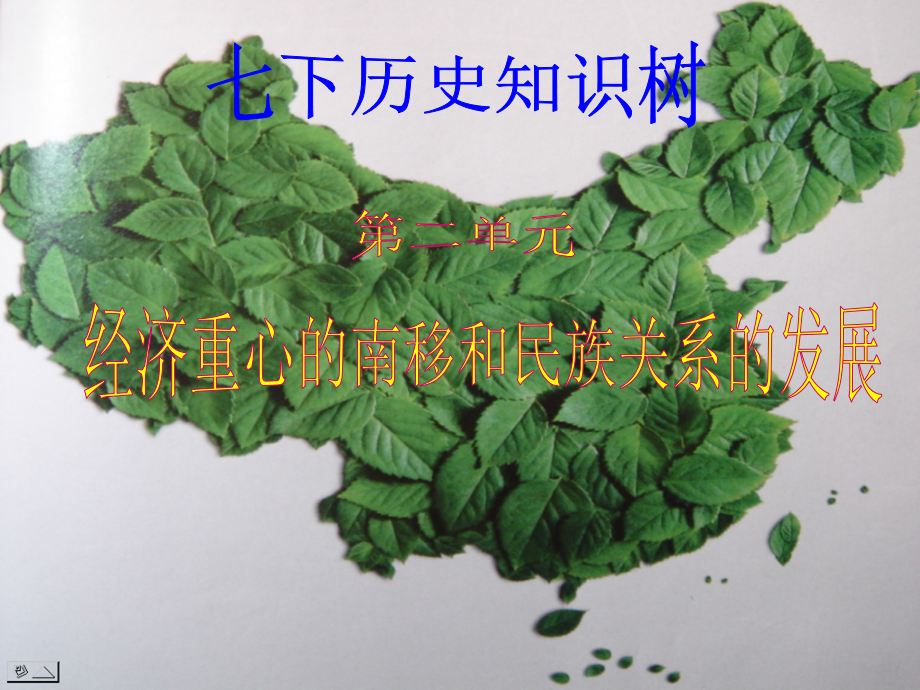 七年级下册第二单元单元知识树.ppt_第1页