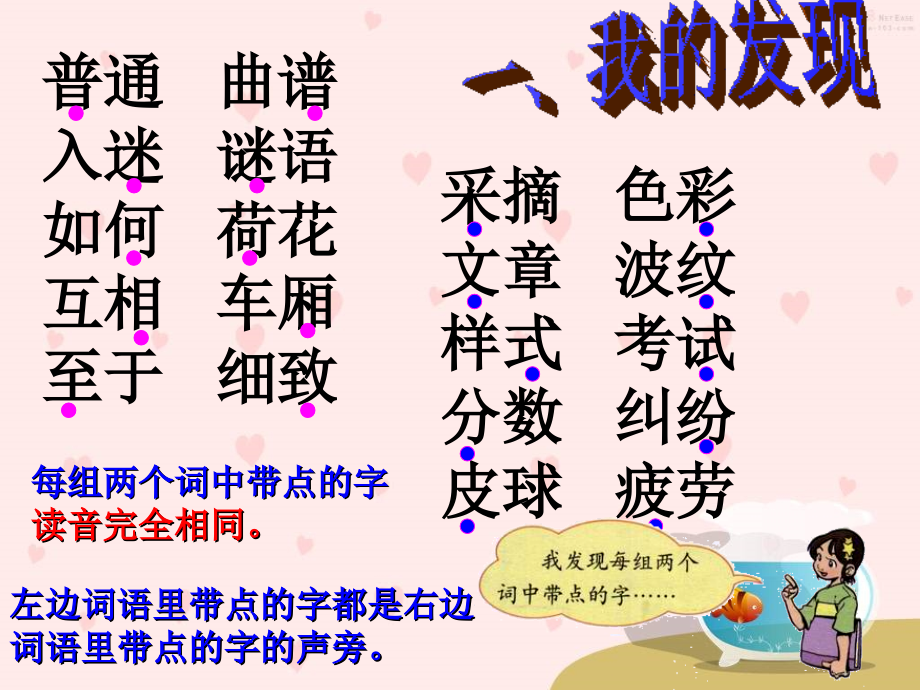 人教版三年级语文下册《语文园地四》.ppt_第2页