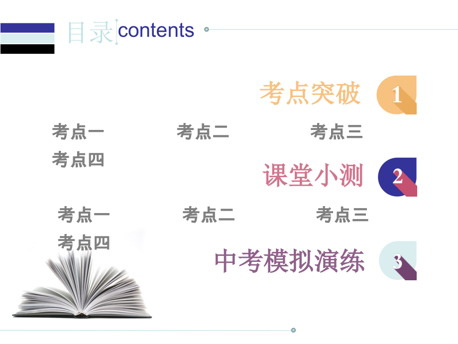 总复习之被动语态.ppt_第2页