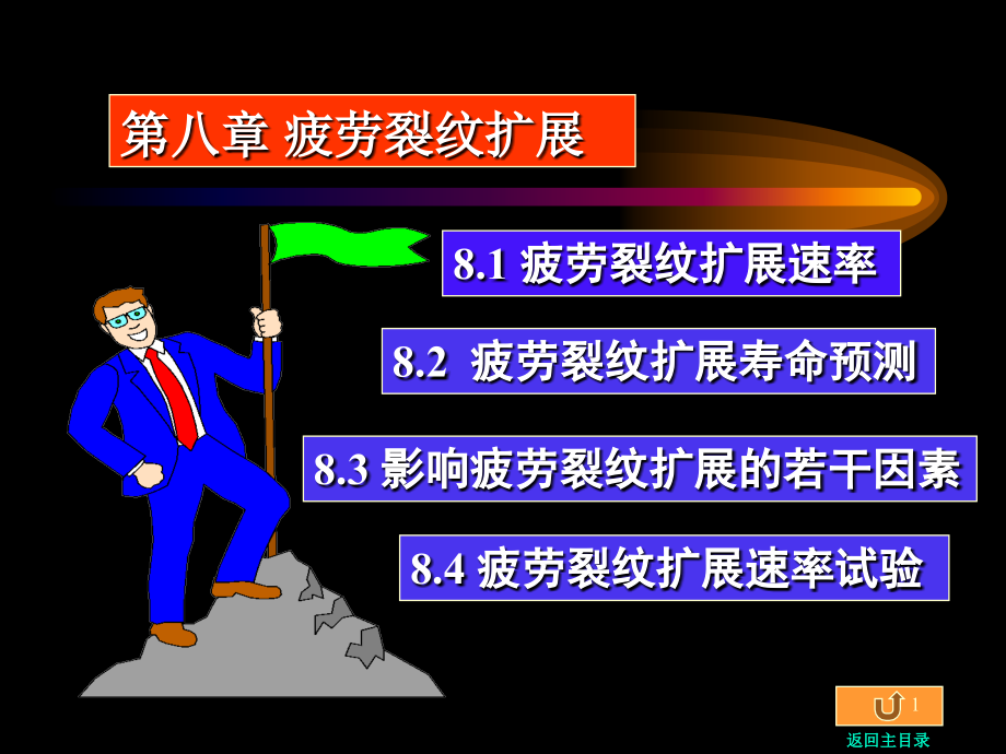 第八章_疲劳裂纹扩展课件.PPT_第1页