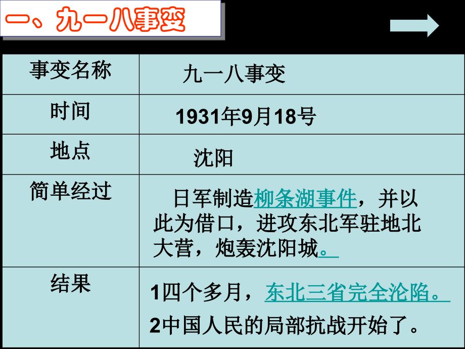 难忘九一八教研课.ppt_第2页