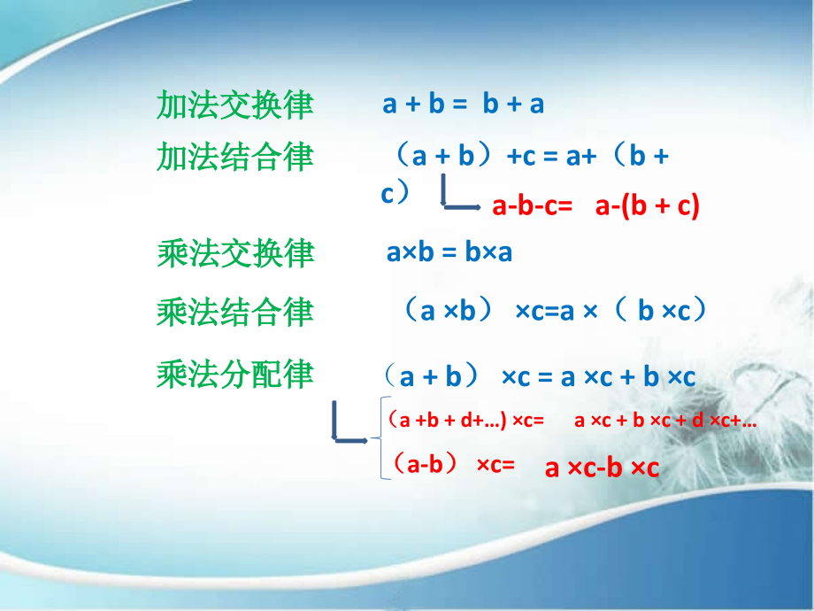 运算率复习课.pptx_第2页