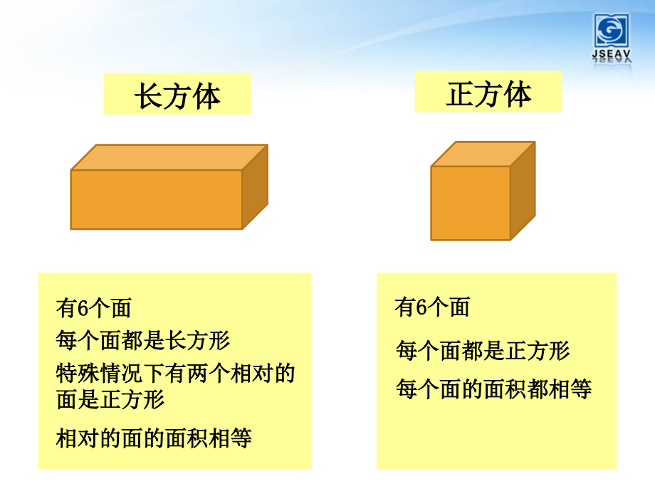 表面积的变化课件.ppt_第2页