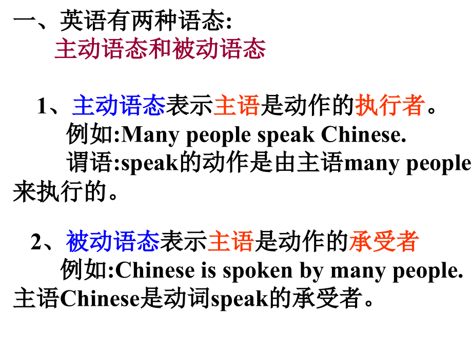 初中英语被动语态小结.ppt_第2页