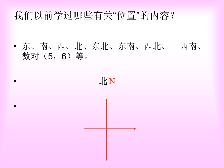 _用方向和距离确定位置.ppt_第2页