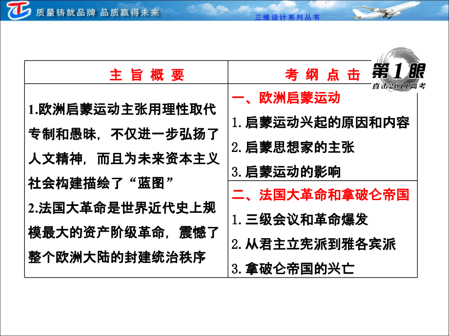第三部分第十三单元第三十五课欧洲启蒙运动及法国大革命.ppt_第2页
