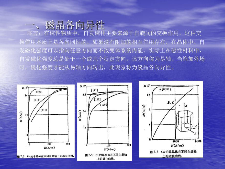 D磁性物理基础——磁晶各向异性与磁致伸缩.ppt_第2页