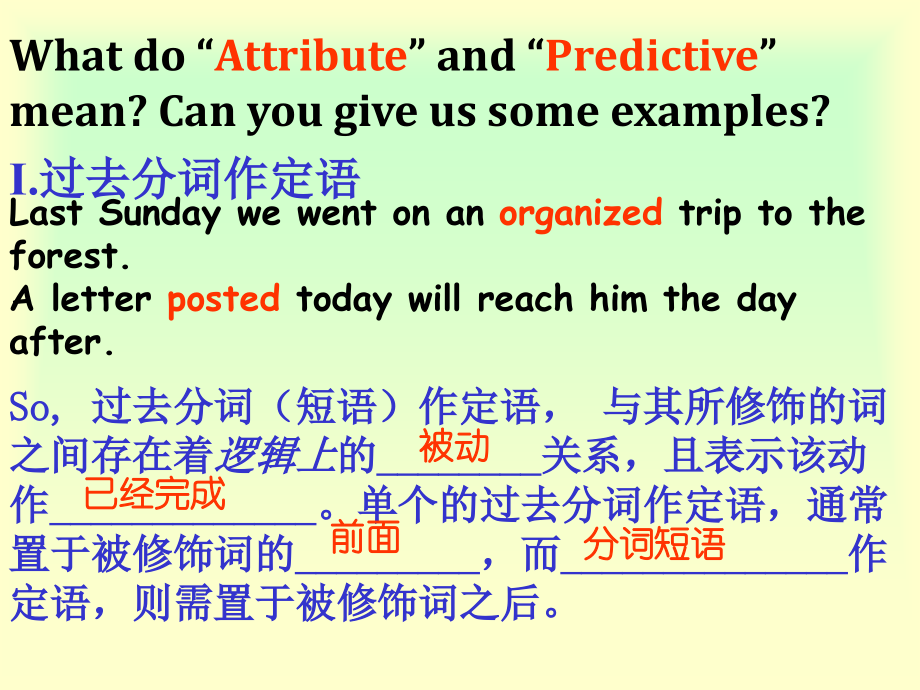 过去分词作定语,表语.ppt_第2页