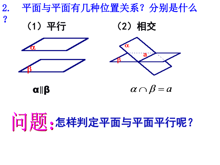 平面与平面平行的判定定理.ppt_第2页
