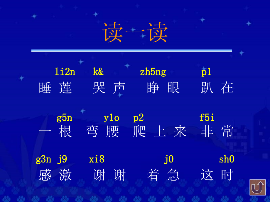 人教版小学一年级语文《夏夜多美》课件.ppt_第2页