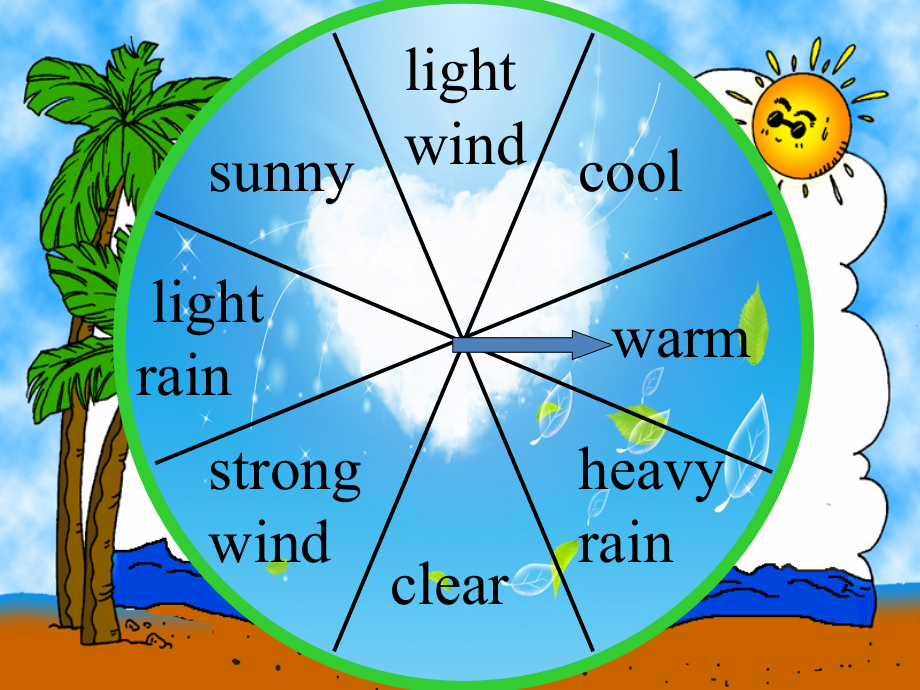 幸运转盘游戏.pptx_第2页