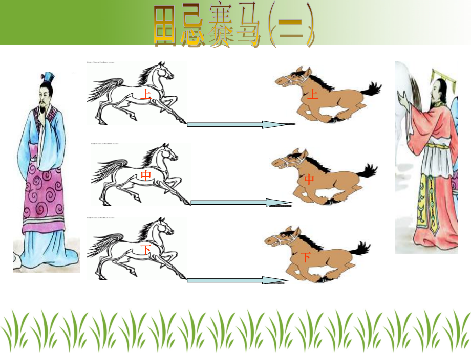 田忌赛马问题.ppt_第2页