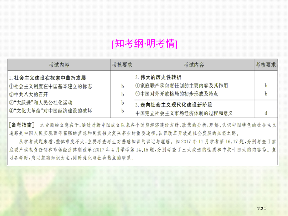 高中历史专题九中国社会主义建设道路的探索省公开课一等奖新名师优质课获奖PPT课件.pptx_第2页